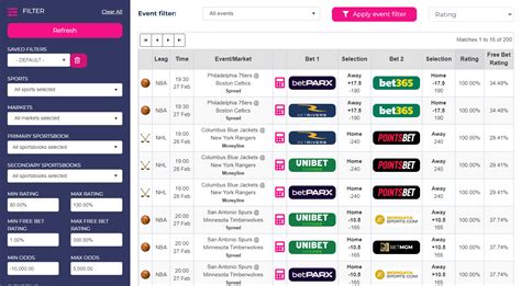odds finder matched betting.